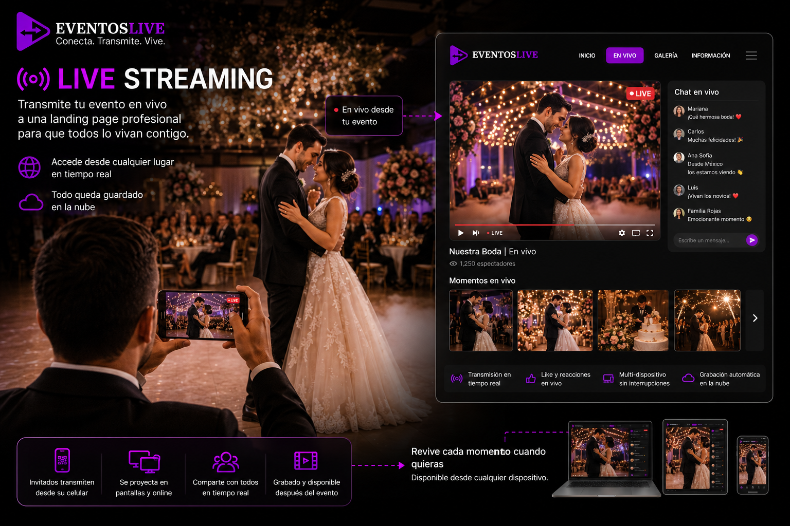 BodasStreaming
